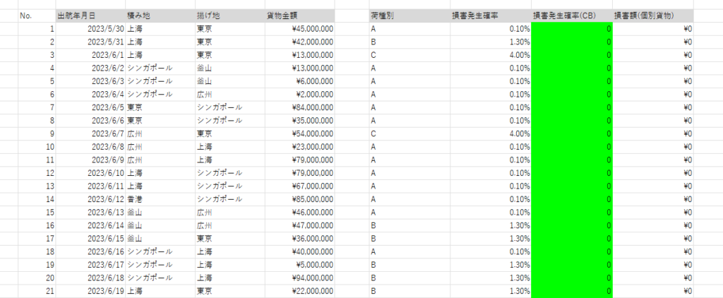 保険の損害額が計算できるExcelシートを作成