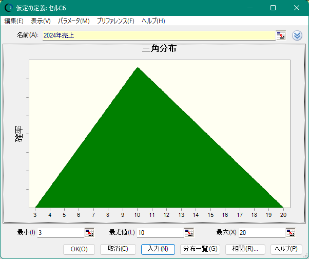 売上に確率分布（三角分布）を設定