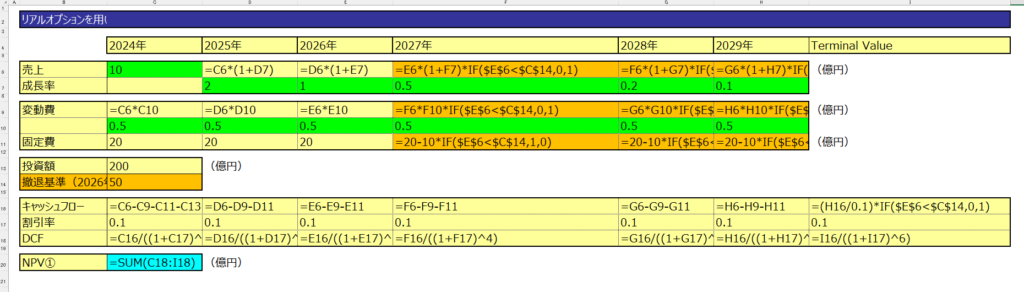 モンテカルロDCFの事業性評価シート上に、撤退基準を示すセルを設けた。数式の詳細。（リアルオプション）